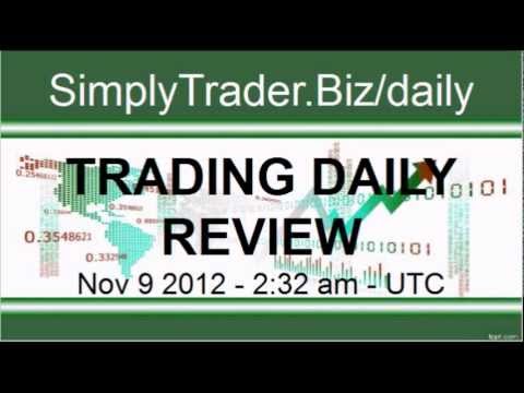 Trading Daily Outlook - Nov 9 2012 - 2:30 am - SimplyTrader.Biz/daily