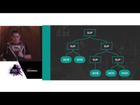 The ABCs of OTP - Jesse J. Anderson