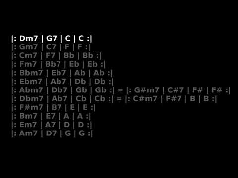 2  5  1  for Alto Sax 12 keys