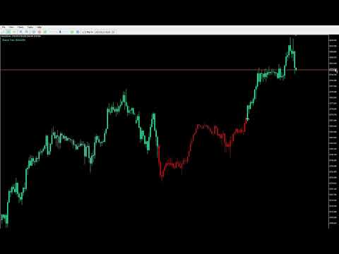 Video GEN TurboTrend Signals