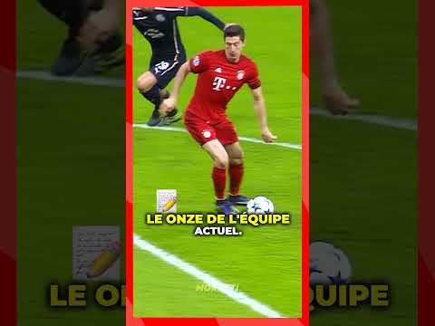 Top 3️⃣​ des clubs de RACAILLE dans le FOOT