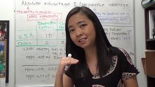 Mini video: Absolute advantage and comparative advantage (1)