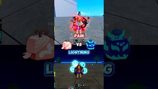 Download lagu Pain π’ vs Lightning β‘ | Blox Fruits Battle Showdown! π₯ mp3 Download lagu Pain π’ vs Lightning β‘ | Blox Fruits Battle Showdown! π₯ mp3