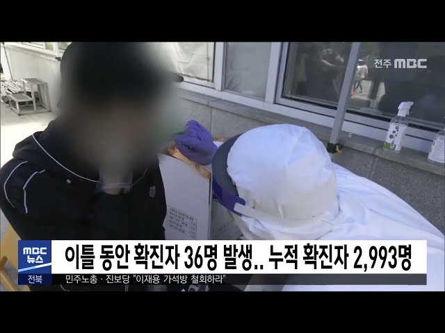 이틀 동안 확진자 36명 발생 누적 확진자 2,993명