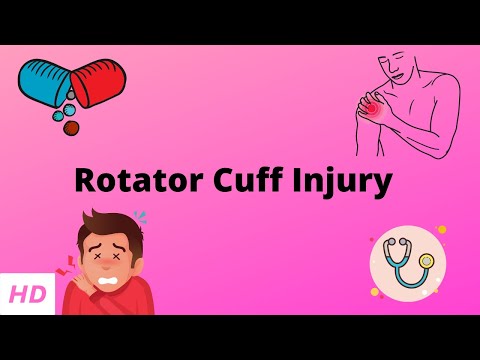 Rotator Cuff Injury, Causes, Signs and Symptoms, Diagnosis and Treatment.
