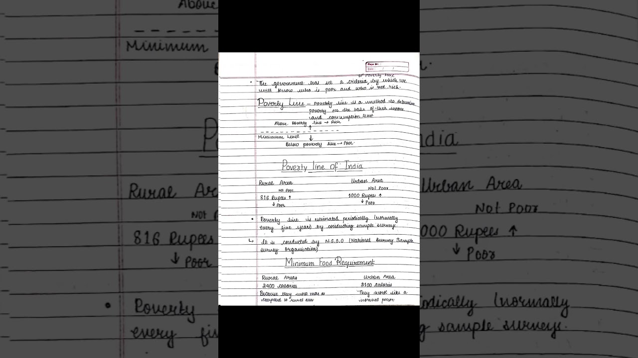 Class 9 Economics Poverty As A Challenge *Notes*