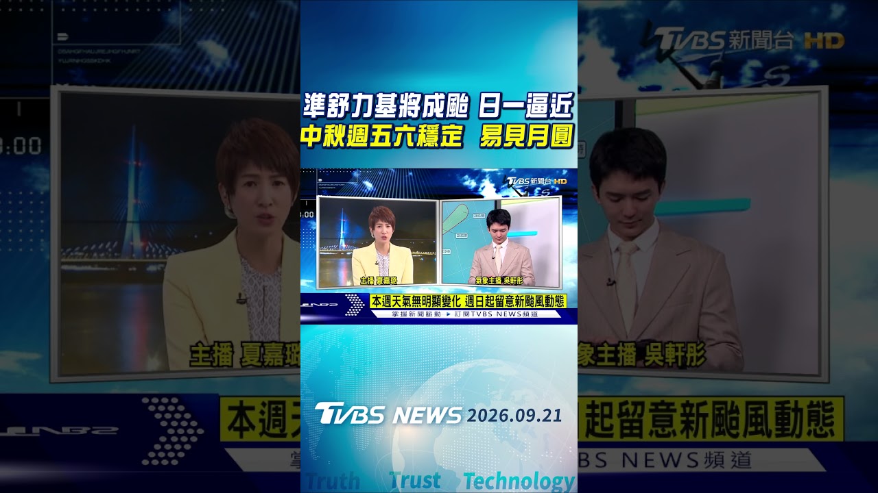 天氣/準舒力基將成颱 日一逼近 中秋週五六穩定 易見月圓|TVBS新聞 @TVBSNEWS01