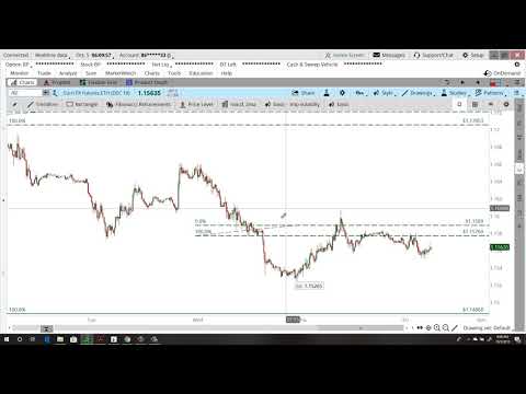 Daily Market Commentary - 10/05/2018