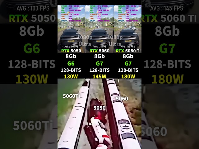 Vídeo relacionado con MSI GeForce RTX 5050 8G Gaming OC - Tarjeta gráfica, GPU RTX 5050, 8 GB de GDDR6 (20 Gbps/128 bits), PCIe 5.0 - Twin FROZR 10 (2 Ventiladores STORMFORCE) - HDMI 2.1b, DisplayPort 2.1b
