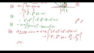Application on Calculus (تطبيقات على التفاضل والتكامل)