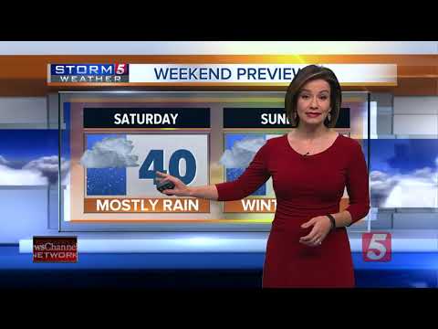 Bree's Evening Forecast: December 6, 2018