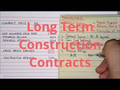 Partnership Formation Individuals with No Existing Business