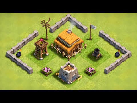 Free to Play is Torture