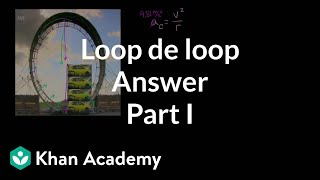 Loop De Loop Answer part 1