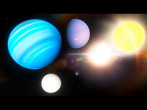 O primeiro sistema multiplanetario circumbinario! Kepler 47 d