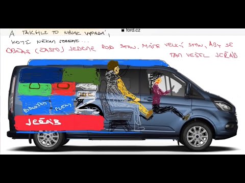 Složili jste se na auto pro Kubu