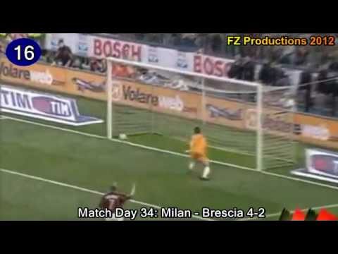 Jon Dahl Tomasson - 22 goals in Serie A (Milan 2002-2005)