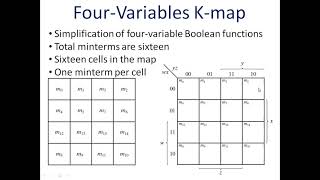 Download the video "EEE241-DLD-6-a: Boolean functions simplification using four variables K-maps"