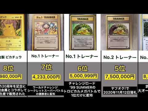 YouTubeで流行しているランキング動画作ります イメージ1
