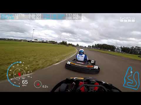 1ª Etapa CKA - Velopark VP1500 - Categoria Acesso 90 - 23/05/2021