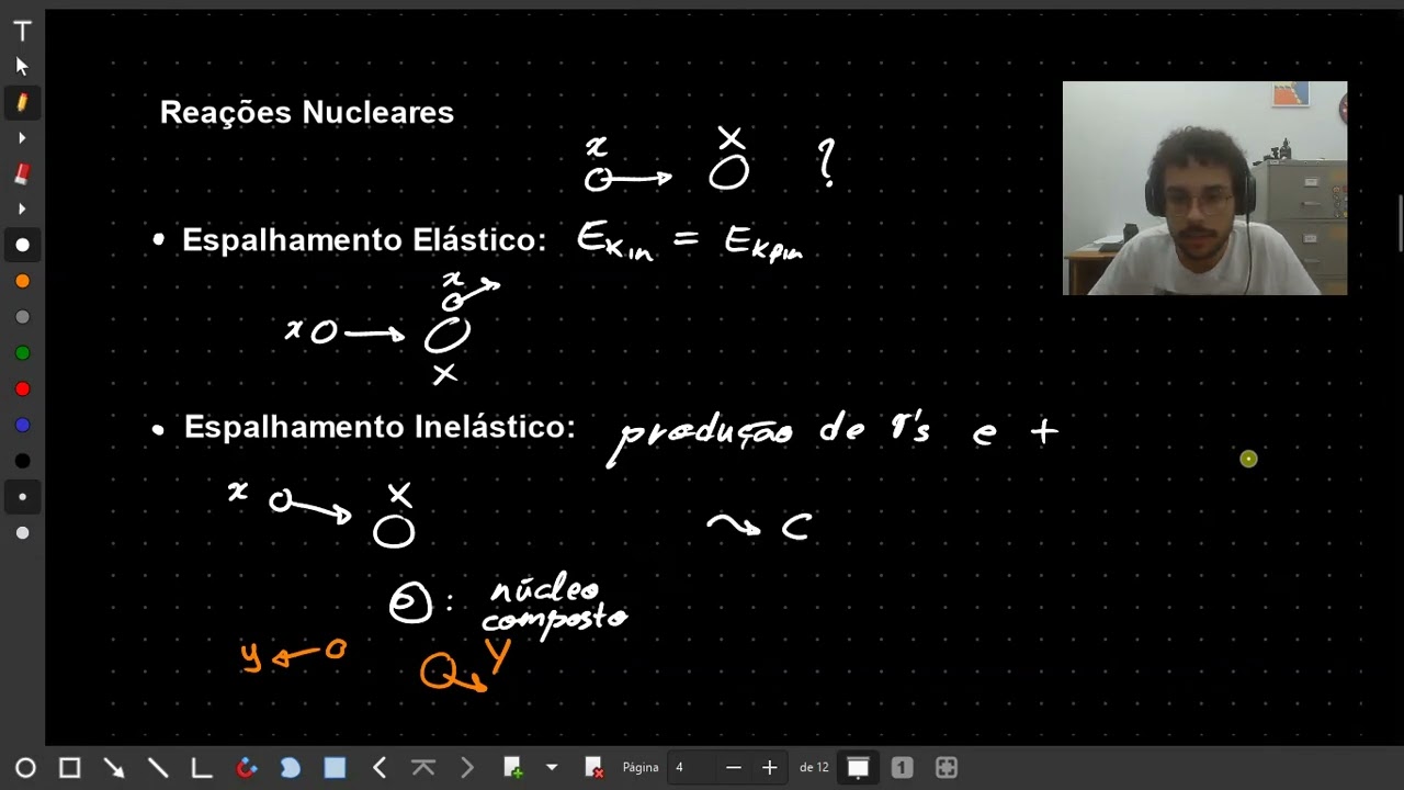 Interações de Nêutrons com a Matéria | Parte 1