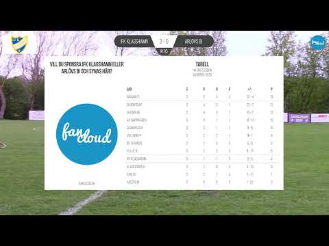 IFK Klagshamn - Arlövs BI