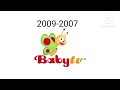 BabyTV Logo Historical 2026 1957