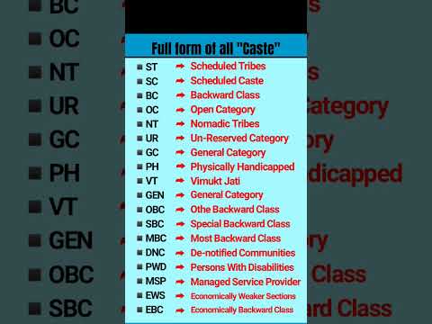 Full form of OBC, SC, ST, GEN caste in English #caste #fullform #youtubeshorts