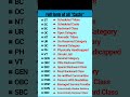 Full Form Of OBC SC ST GEN Caste In English Caste Fullform Youtubeshorts