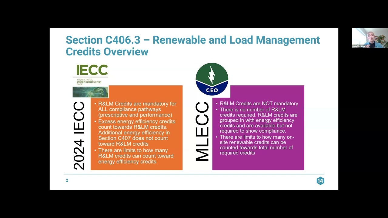 2024 IECC vs LECC C406 (Part 4 of 4) - Renewable and Load Management