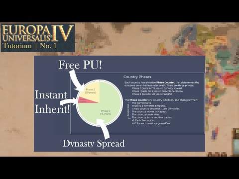 Everything YOU wanted to know about Dynasties and Personal Unions! ✦ EU4 Tutorium No. 1