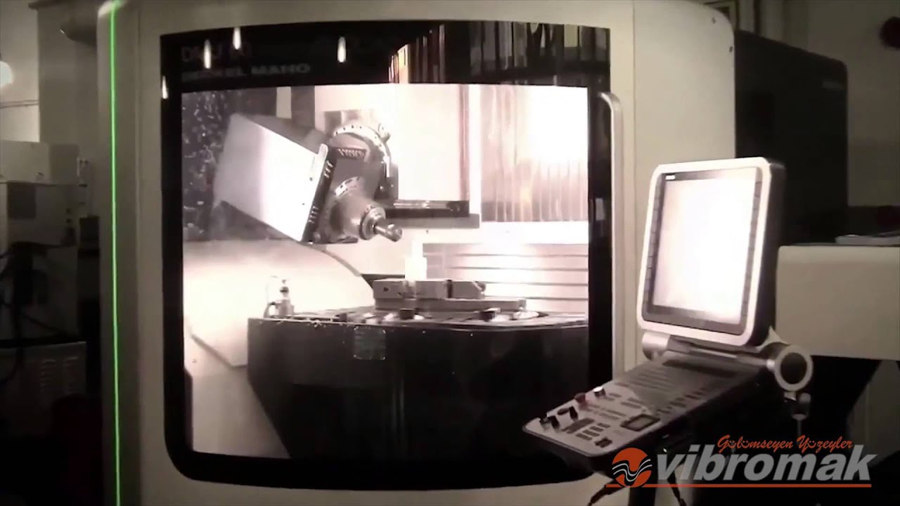 Video önizleme