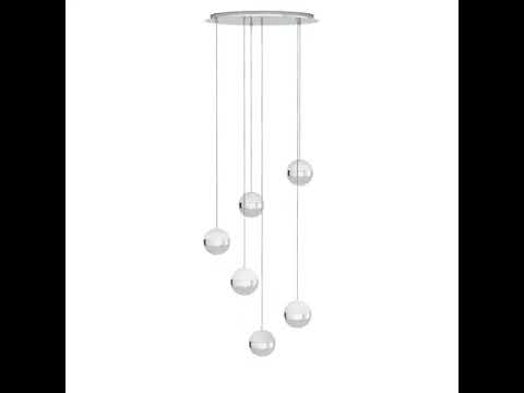 Превью видео