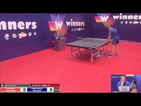 WINners CUP Table 4 02.07.2020 part1