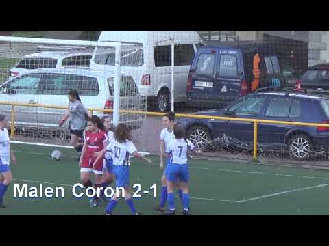 Añorga B - Bizkerre B