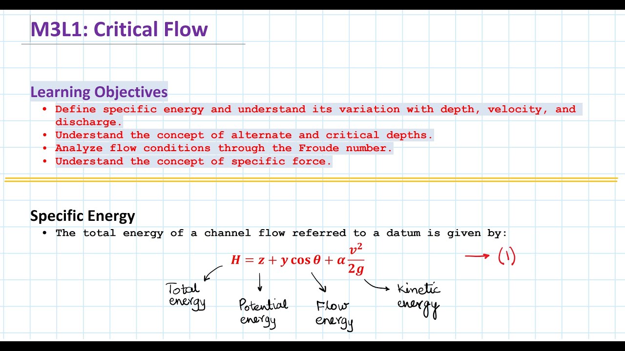 Module-3 Lecture-1: Critical Flow