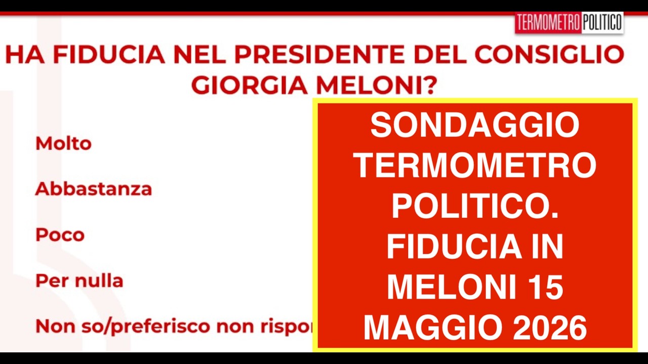 SONDAGGIO TERMOMETRO POLITICO. FIDUCIA IN MELONI 15 MAGGIO 2026