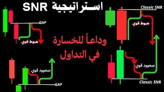 كورس استراتيجية SNR الدعوم والمقاومات الماليزية 2026