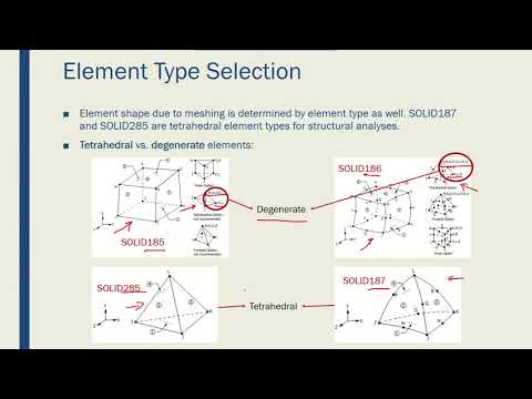 Intro to FEM - Week04-A15 Element Type Definition