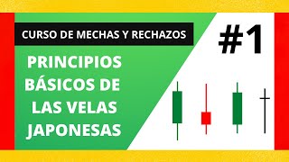 🟢𝐂𝐀𝐑𝐀𝐂𝐓𝐄𝐑Í𝐒𝐓𝐈𝐂𝐀𝐒 𝐝𝐞 𝐥𝐚𝐬 𝐕𝐄𝐋𝐀 𝐉𝐀𝐏𝐎𝐍𝐄𝐒𝐀𝐒 / 𝐂𝐔𝐄𝐑𝐏𝐎𝐒 𝐲 𝐌𝐄𝐂𝐇𝐀𝐒 -  𝐂𝐮𝐫𝐬𝐨 𝐝𝐞 𝐌𝐄𝐂𝐇𝐀𝐒 𝐲 𝐑𝐄𝐂𝐇𝐀𝐙𝐎𝐒 (𝐌𝐘𝐑) #𝟏