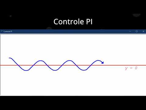 Controladores P, I, D, PI, PD e PID
