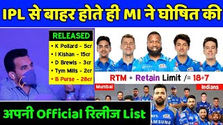 IPL 2023 - Mumbai Indians (MI) Official Released Players List For 2023