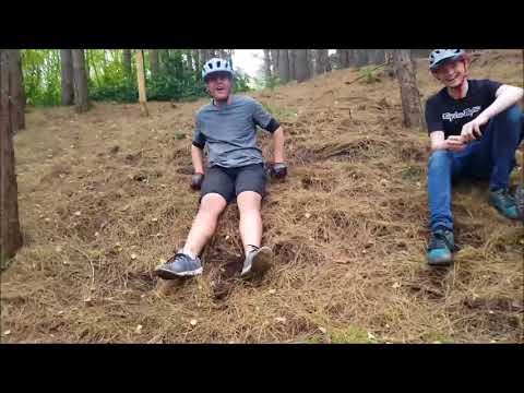 Newmillerdam with the boys