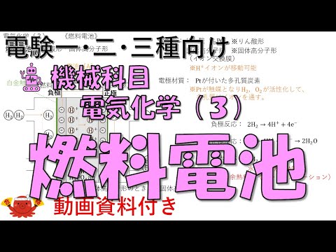 固体酸化物形燃料電池について詳しく解説