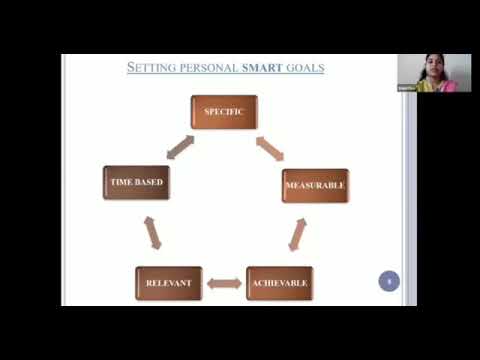 KK Modi University Bhilai General video thumbnail 33