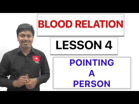 BLOOD RELATION - POINTING TO A PERSON - Lesson 4