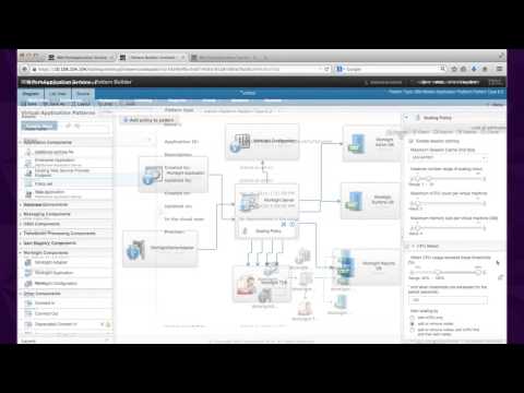 IBM Hybrid Cloud Demonstration 2/3 - PureApplication Seamless Application Deployement