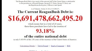 If Peter Peterson is Concerned about the Debt, he Needs to tell Republicans!
