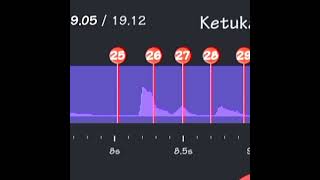 Download lagu Story' Wa 30 Detik || DJ Geleng Geleng Asia mp3