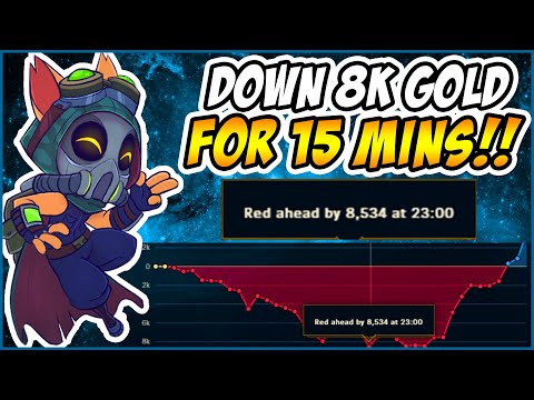 BEST TEEMO NA | BEING DOWN 8K GOLD FOR 15 MINITUES AND STILL WINNING | TEEMO VS NEEKO FULL GAMEPLAY!